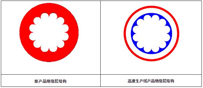 新澳金龙资料大全