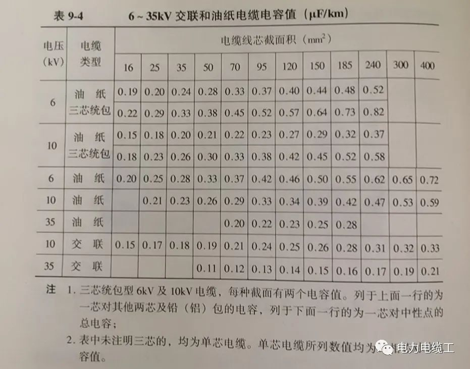新澳金龙资料大全