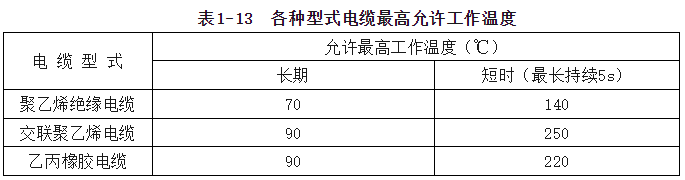 新澳金龙资料大全