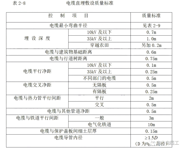 新澳金龙资料大全