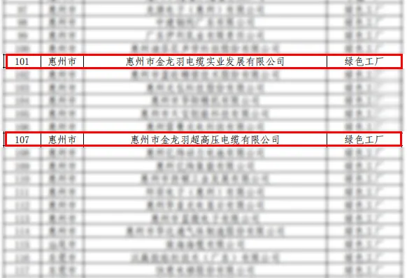 新澳金龙资料大全