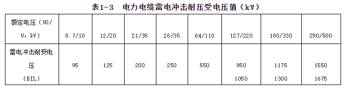 新澳金龙资料大全