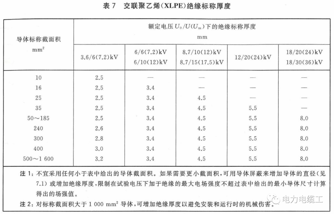 新澳金龙资料大全