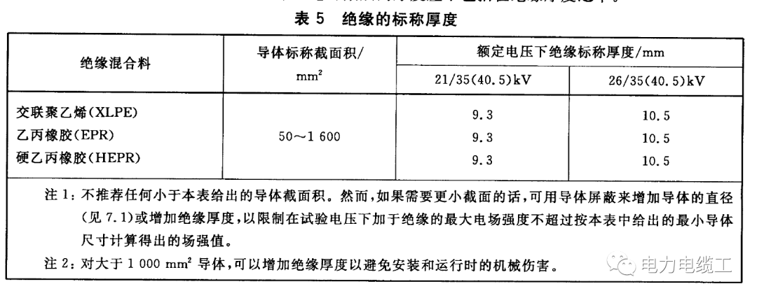 新澳金龙资料大全