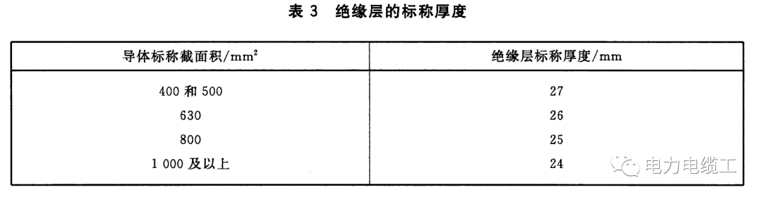新澳金龙资料大全