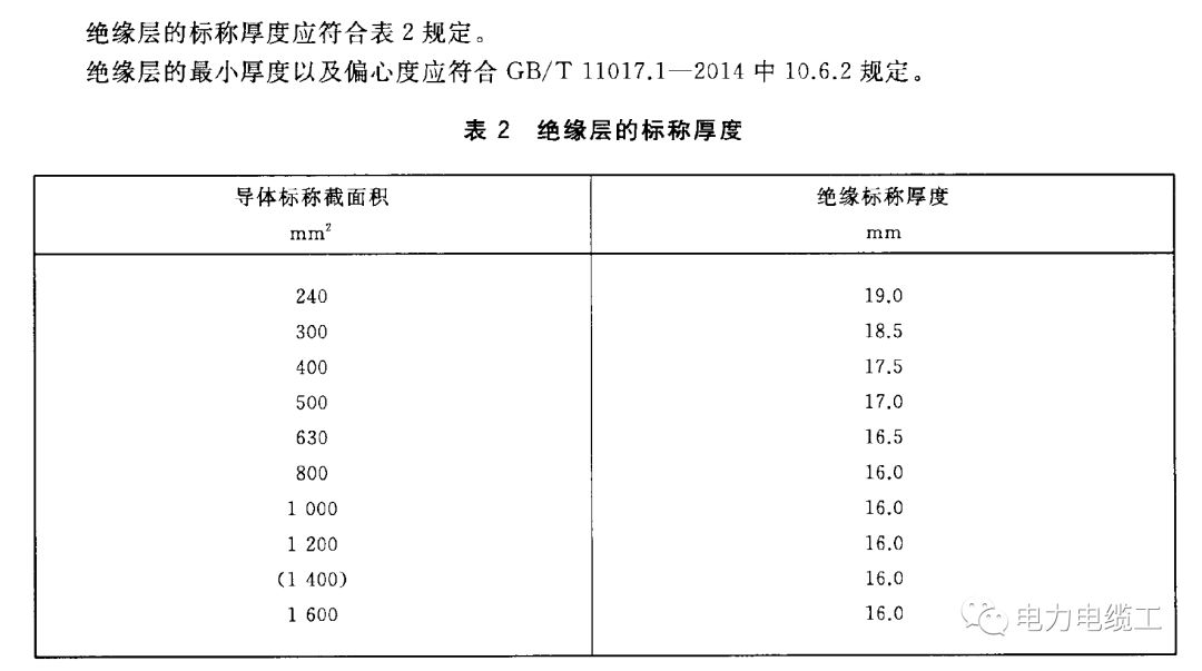 新澳金龙资料大全