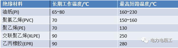 新澳金龙资料大全