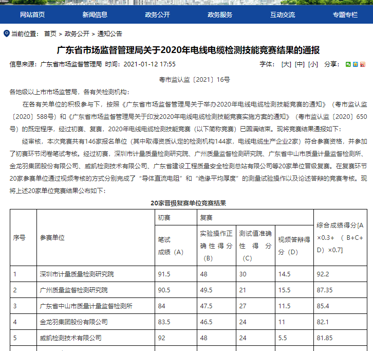 新澳金龙资料大全